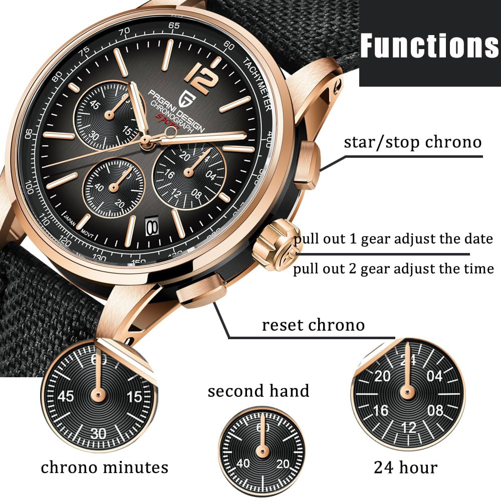 Luxury Watch Display - PAGANI DESIGN Nowy Męski Zegarek 41mm
